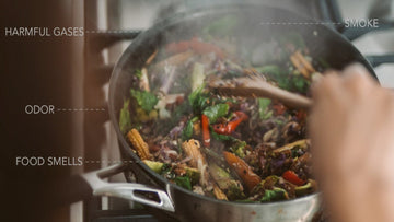 Gasherde tragen zu gefährlicher Raumluftqualität bei