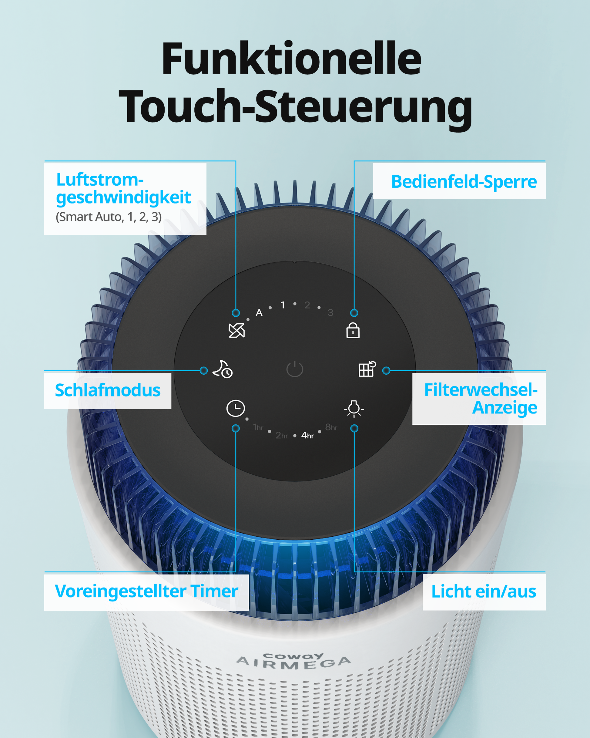 Airmega 100 - Coway Deutschland