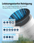 Airmega 100 - Coway Deutschland