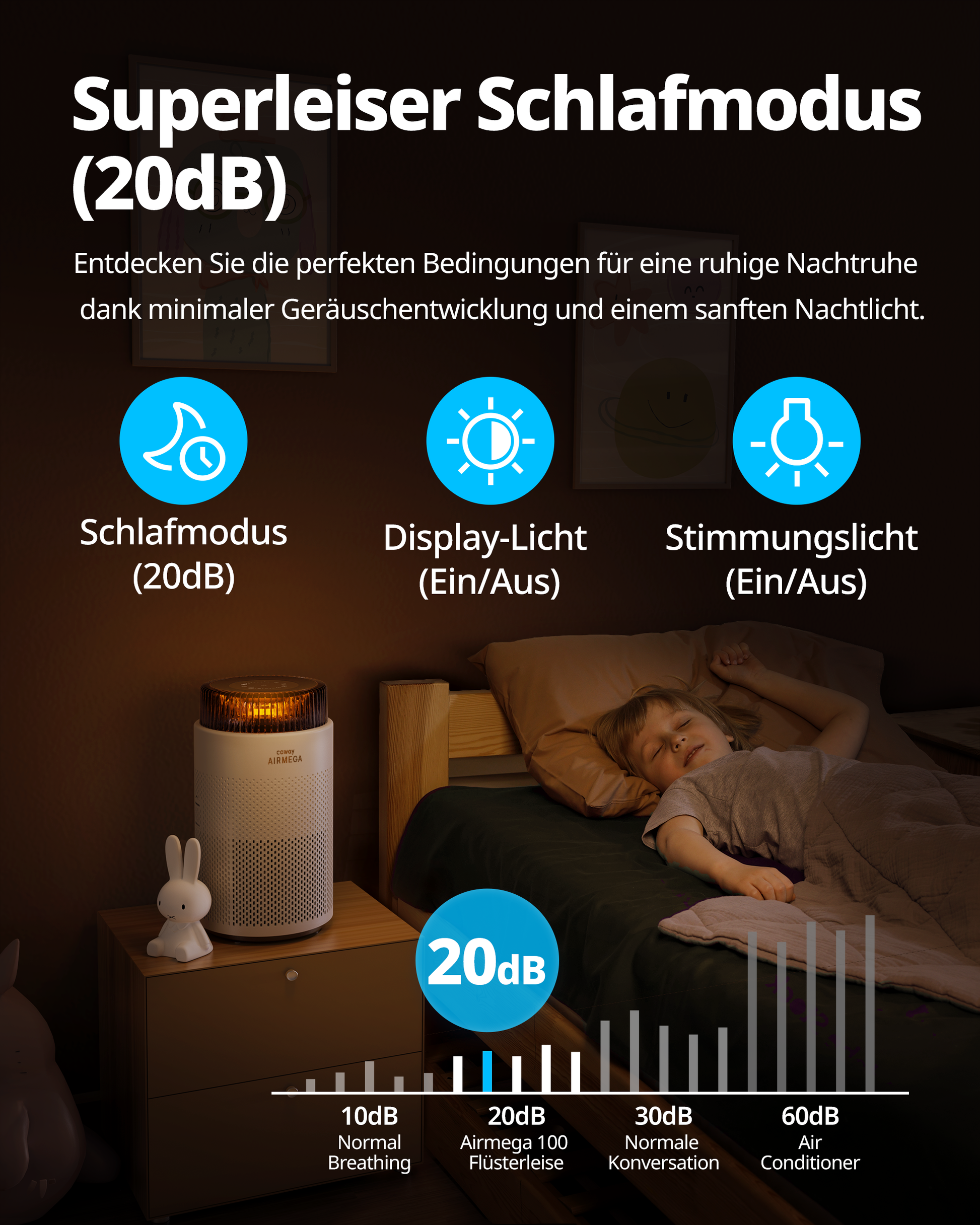 Airmega 100 - Coway Deutschland