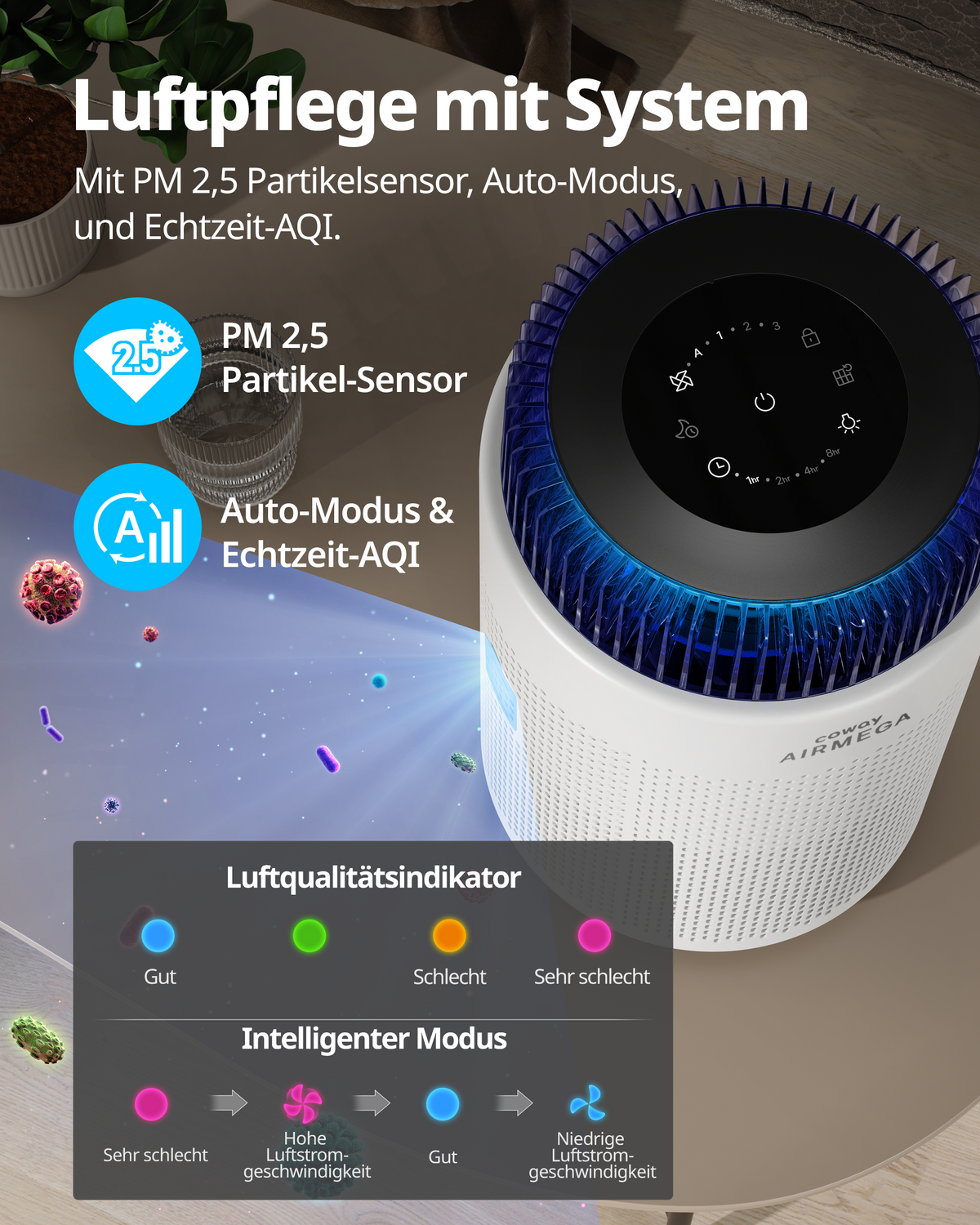 Airmega 100 - Coway Deutschland