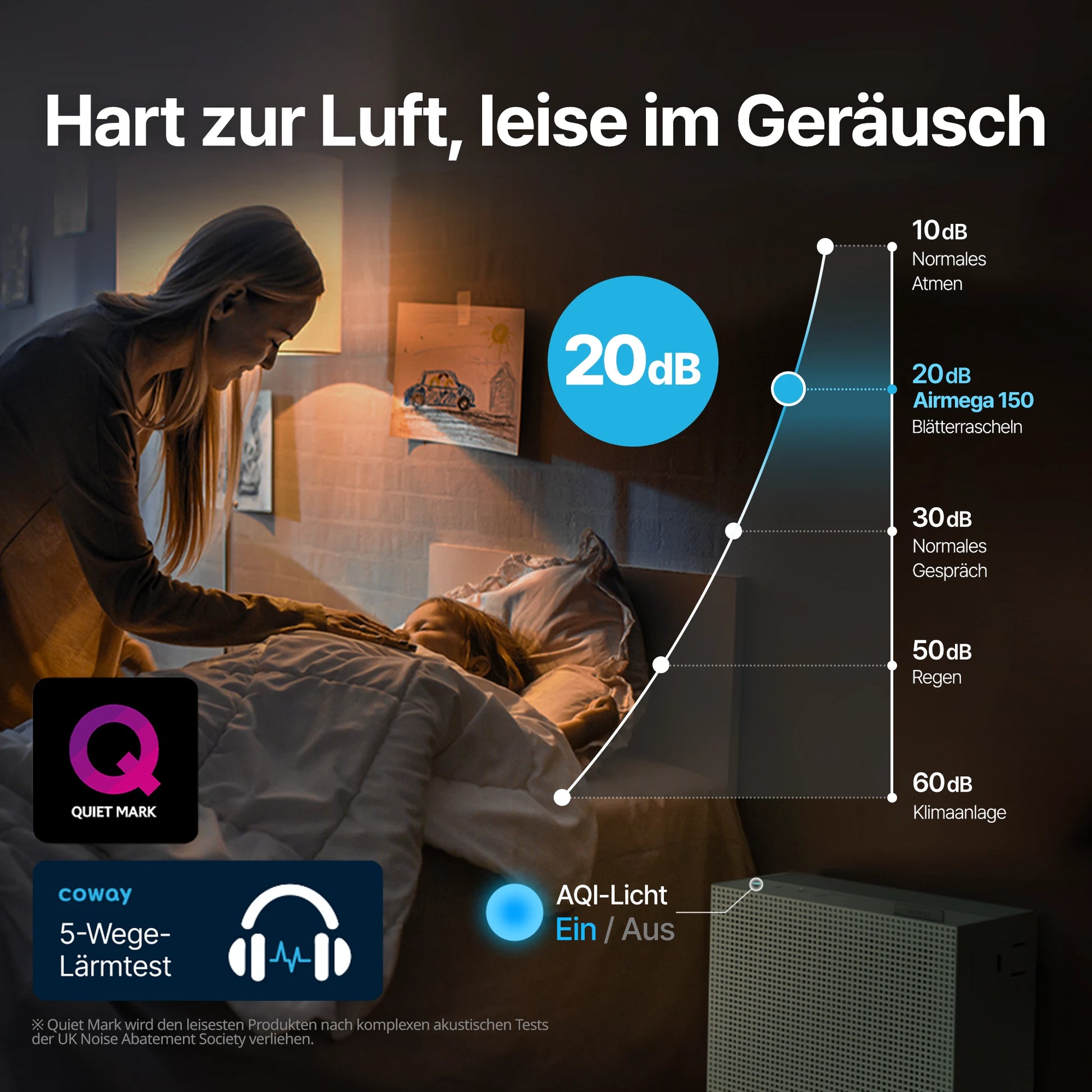 Airmega 150 Grün - Coway Deutschland