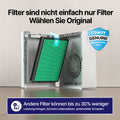 Airmega 150 Grün - Coway Deutschland