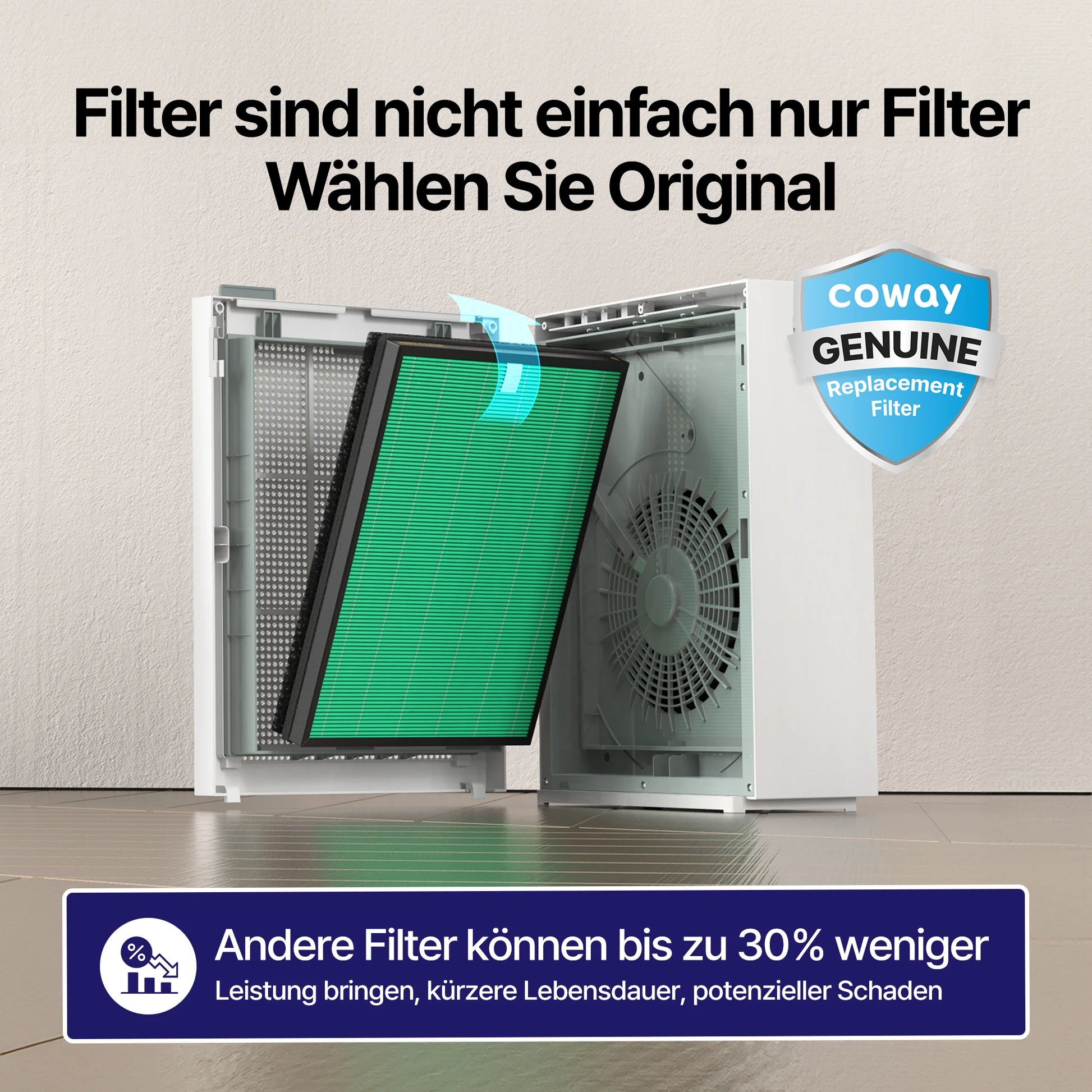 Airmega 150 Grün - Coway Deutschland