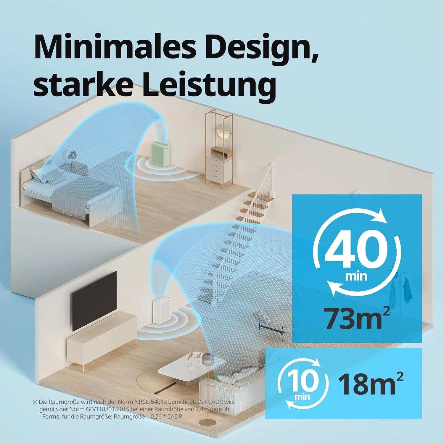Airmega 150 Marineblau - Coway Deutschland