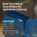 Airmega 150 Marineblau - Coway Deutschland