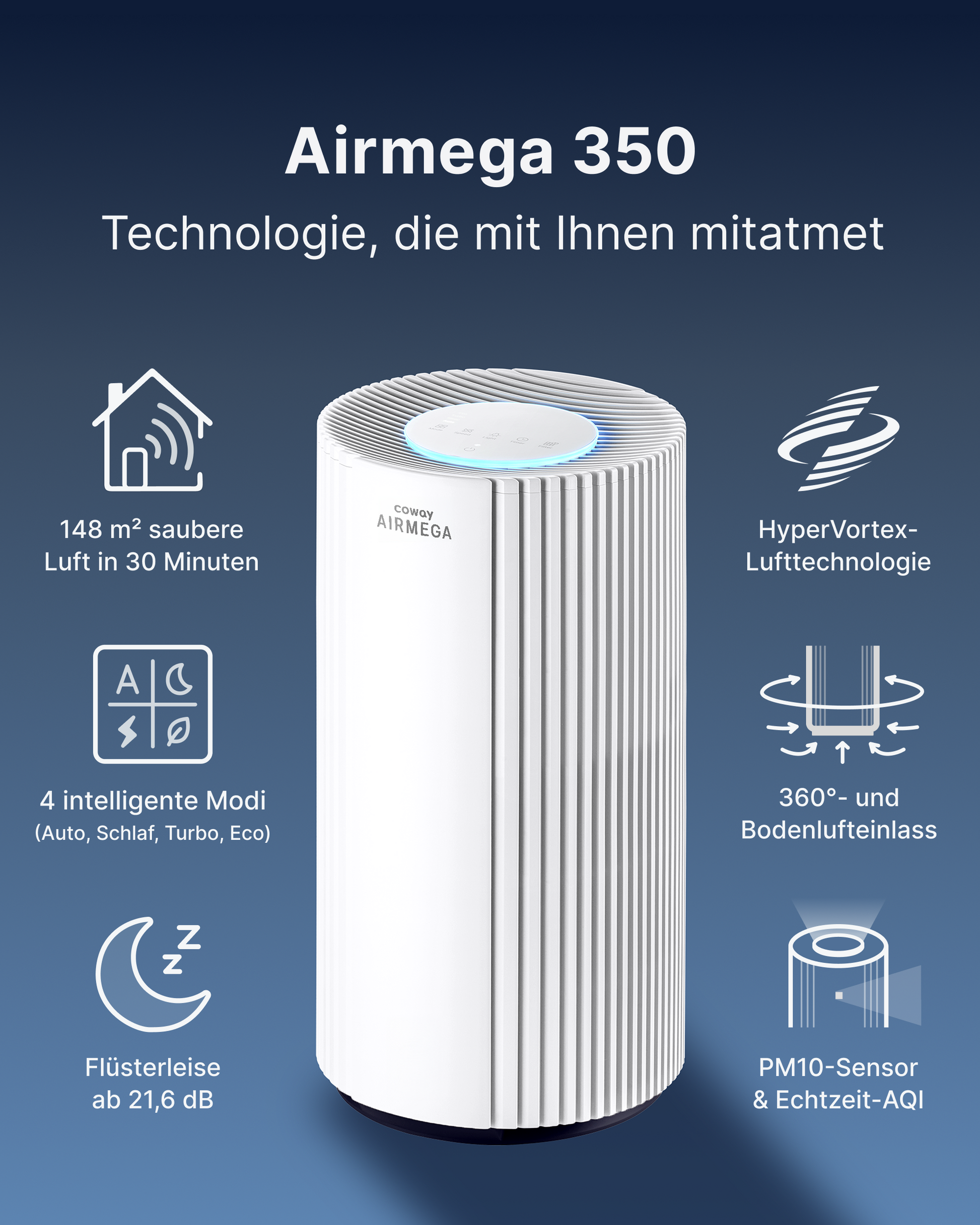 Airmega 350 - Coway Deutschland