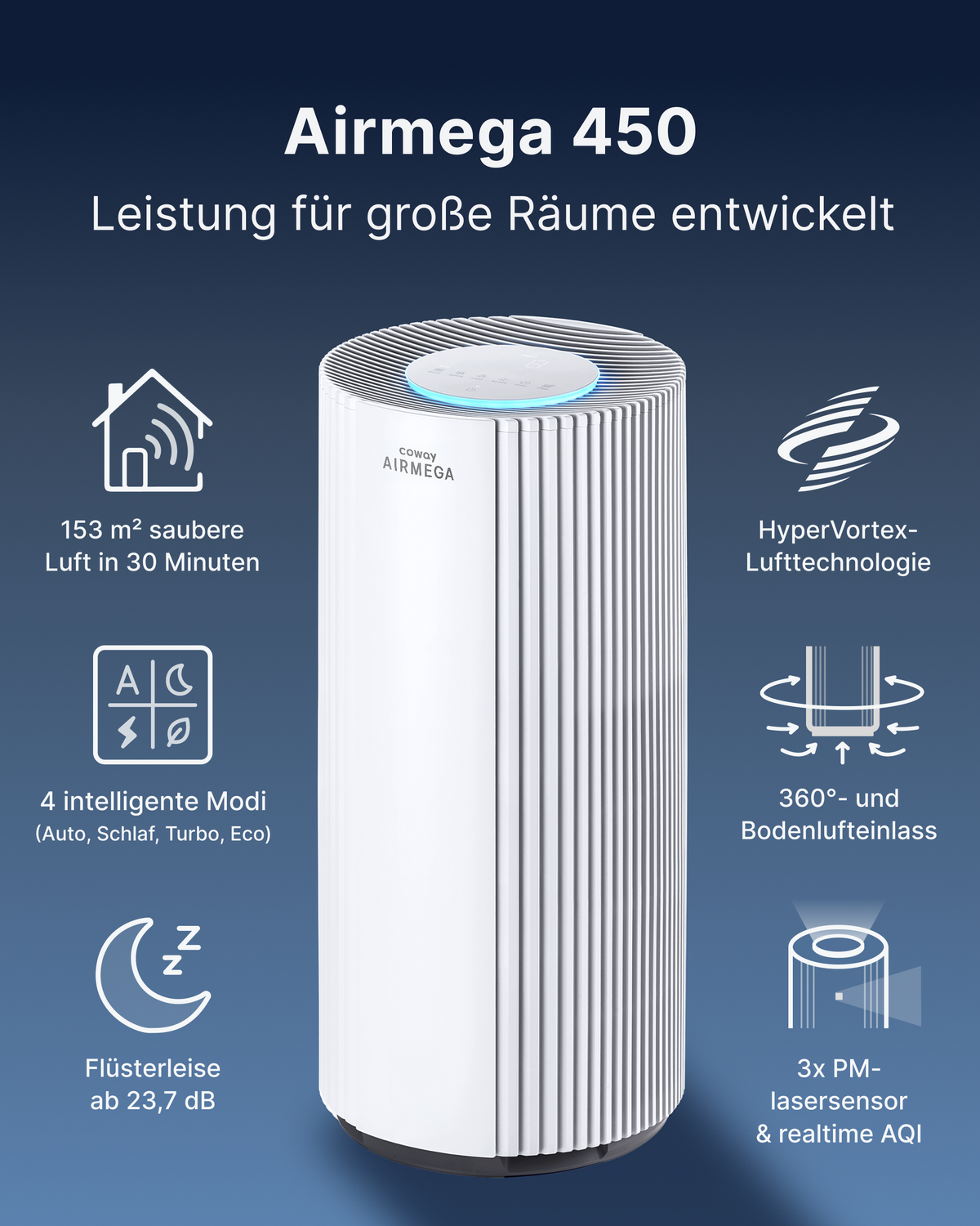 Airmega 450 - Coway Deutschland