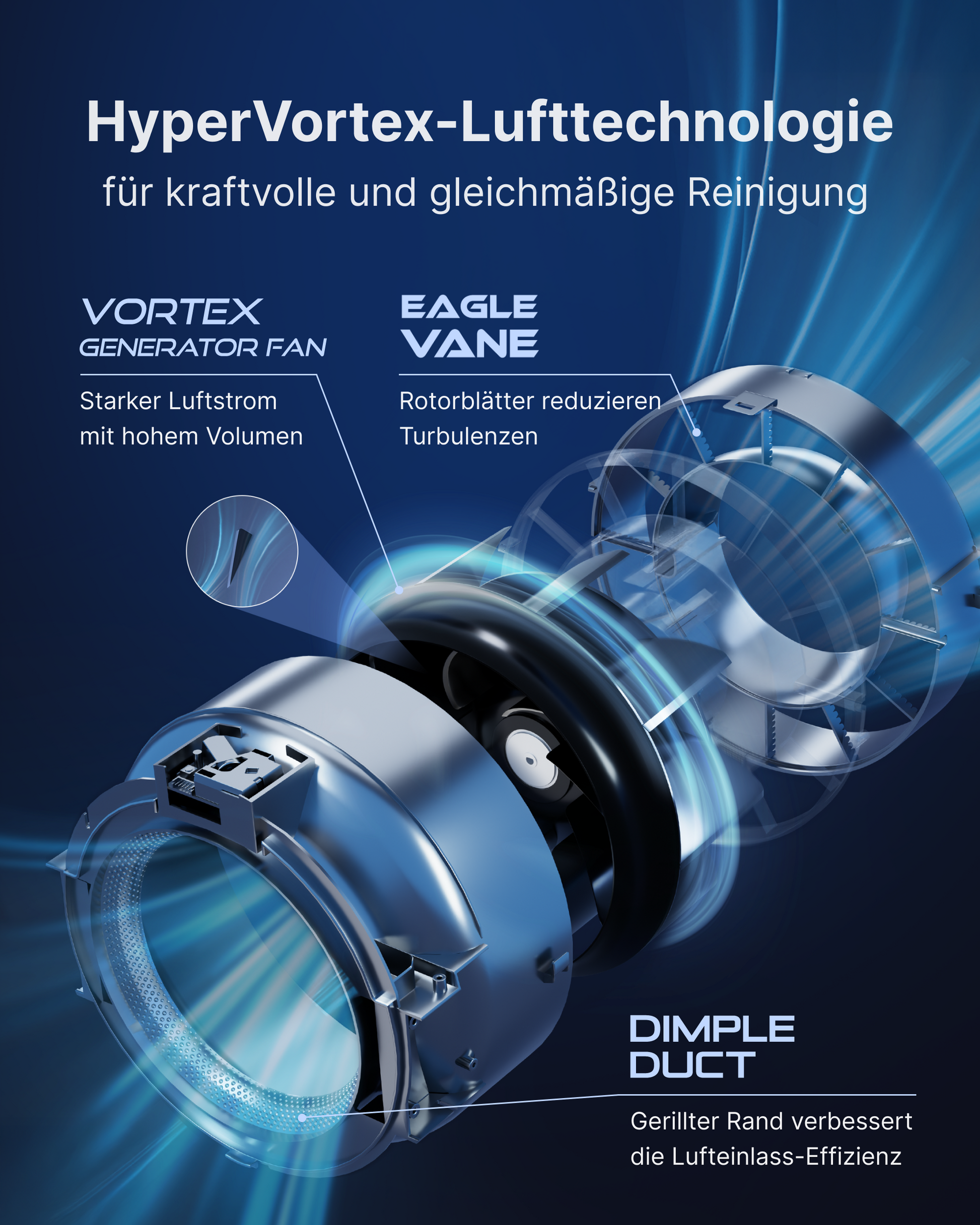Airmega 450 - Coway Deutschland