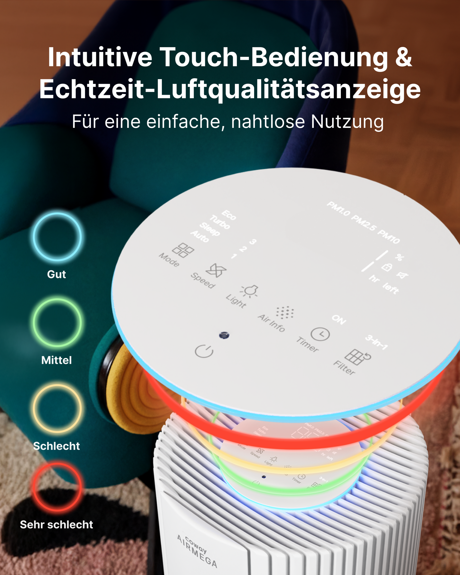 Airmega 450 - Coway Deutschland