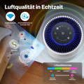 Airmega 50 - Coway Deutschland