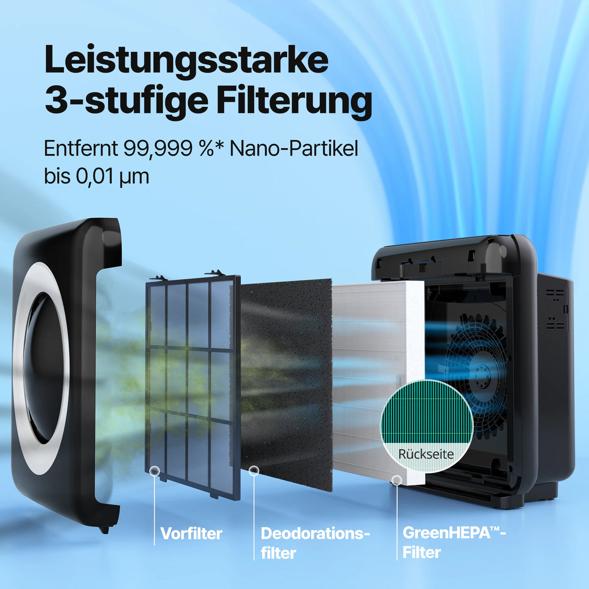 Airmega Mighty Schwarz - Coway Deutschland