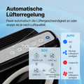 Airmega Mighty Schwarz - Coway Deutschland