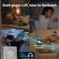 Airmega Mighty Weiß - Coway Deutschland
