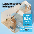 Airmega Mighty Weiß - Coway Deutschland