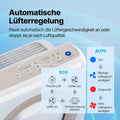 Airmega Mighty Weiß - Coway Deutschland