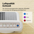 Airmega Mighty Weiß - Coway Deutschland