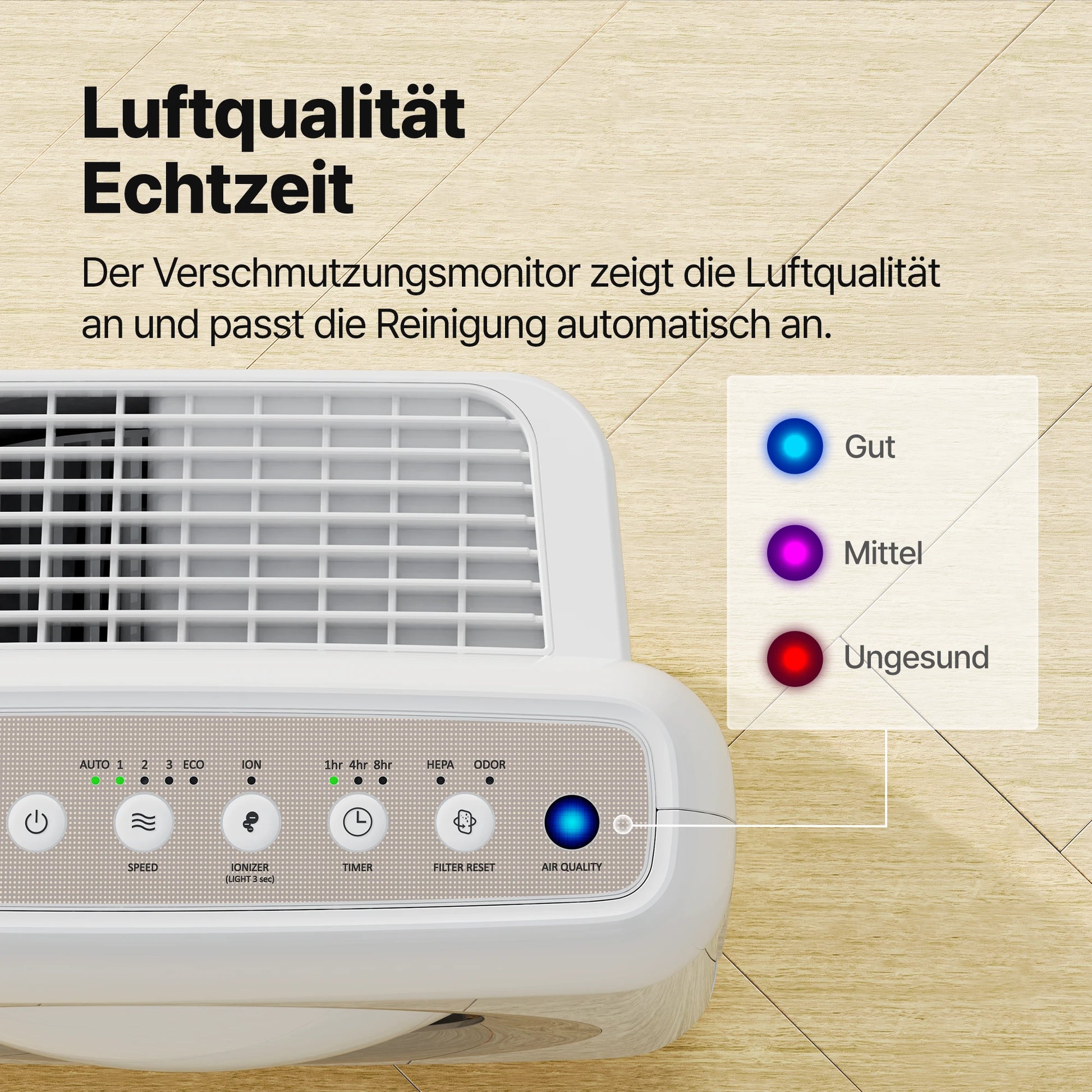 Airmega Mighty Weiß - Coway Deutschland