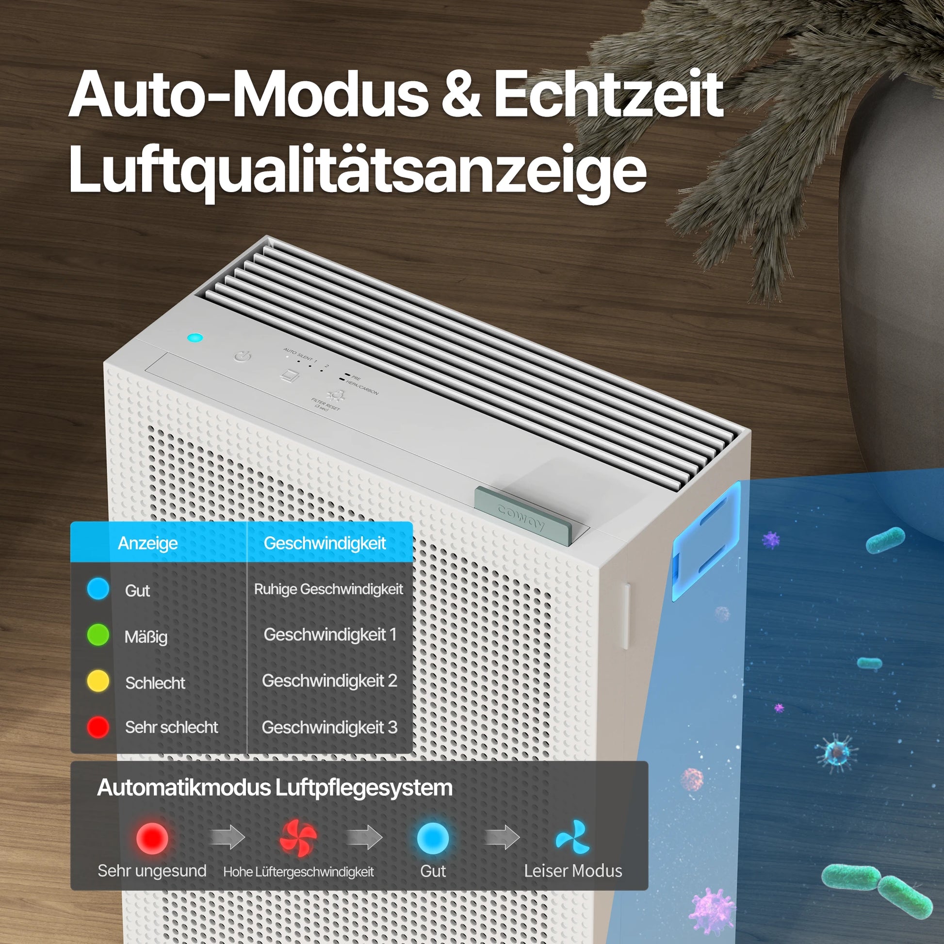 Coway Deutschland