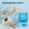 Coway Deutschland