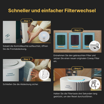 Coway Deutschland